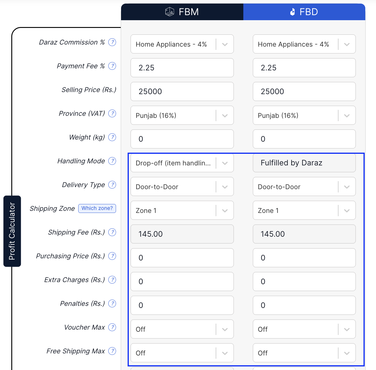 Daraz item handling, pickup fee and shipping zones 2026